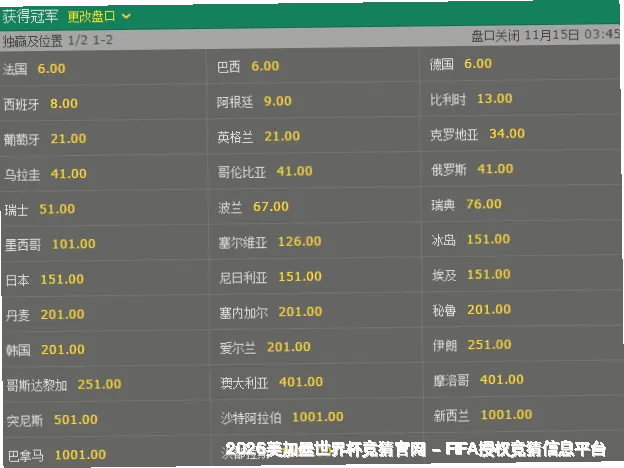 预测模型与算法