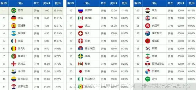使用方法与注意事项